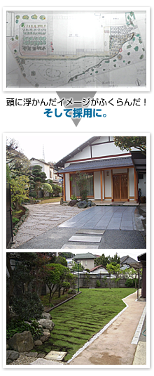 頭に浮かんだイメージがふくらんだ！ そして採用に。